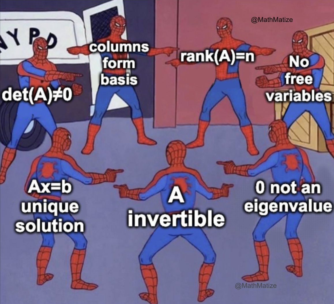 MathMatize Memes tweet media