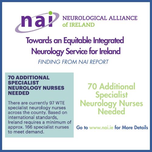 Neurological Alliance of Ireland tweet media