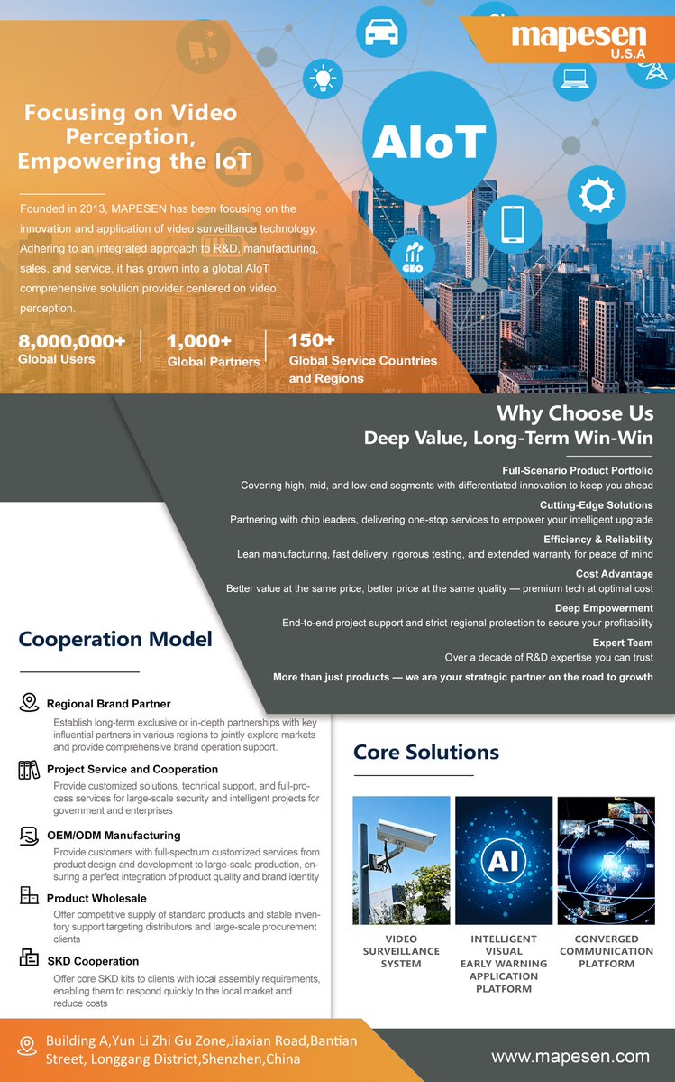 AI Smart Camera uses head detection for accurate people counting for entry and exit. Smart security made simple! #mapesen #surveillance #SecuritySolutions #smartcamera #SecurityTech
contact: +8619926823411