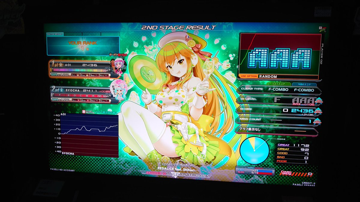 葵 tweet media