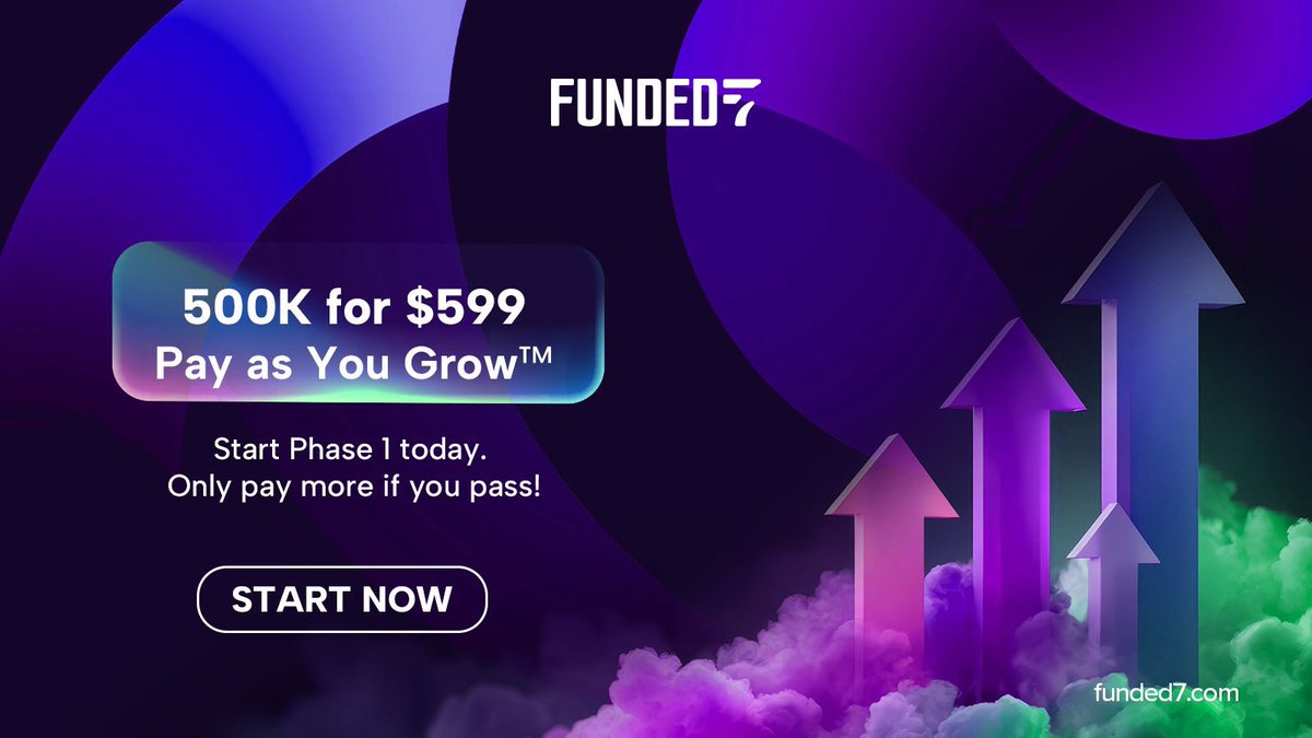 Funded7 tweet media