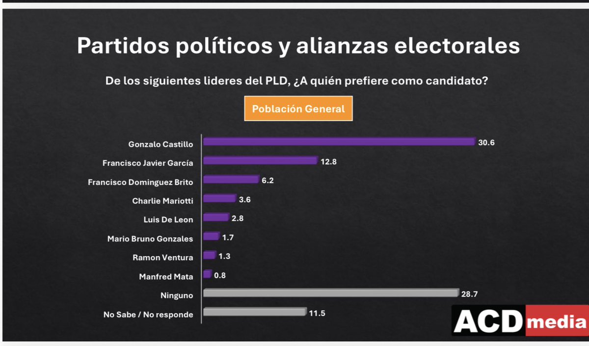 Miralba Ruiz tweet media