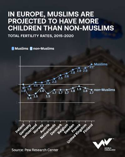 whitesubformuslims ☪️ tweet media