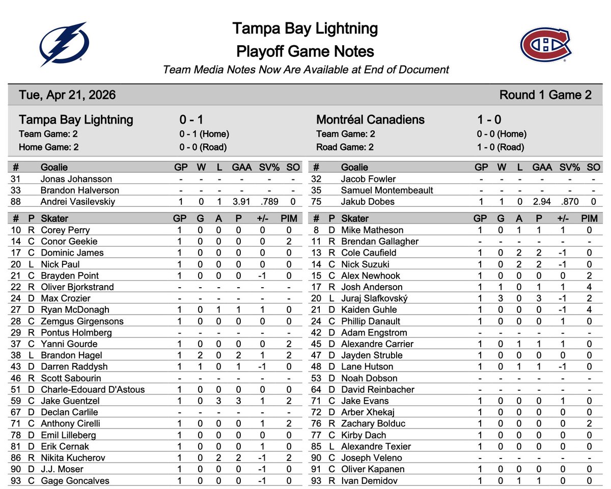 Stu Cowan tweet media