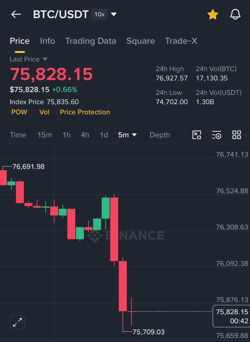 Ash Crypto tweet media