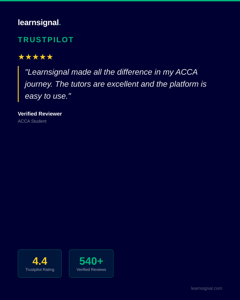 learnsignal's tweet image. "Learnsignal made all the difference in my ACCA journey." 4.4 stars on Trustpilot. 540+ verified reviews. learnsignal.com #Trustpilot #ACCA #Learnsignal