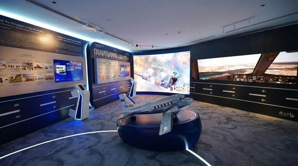 SLfusion_ksa's tweet image. SL Fusion played a key role in organizing and implementing the Public Authority for Local Aviation Museum, contributing to providing a well-organized and high-quality cultural experience characterized by professionalism and attention to detail.
#GACAMuseum #Museum #SLFusion