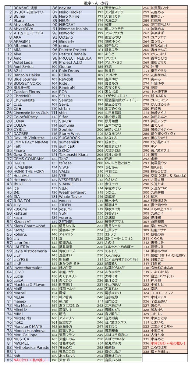 kuonn716 tweet media