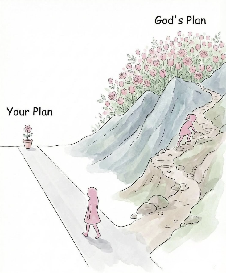 Chяis Le Blaiяeau ن (Matricule 3722) tweet media