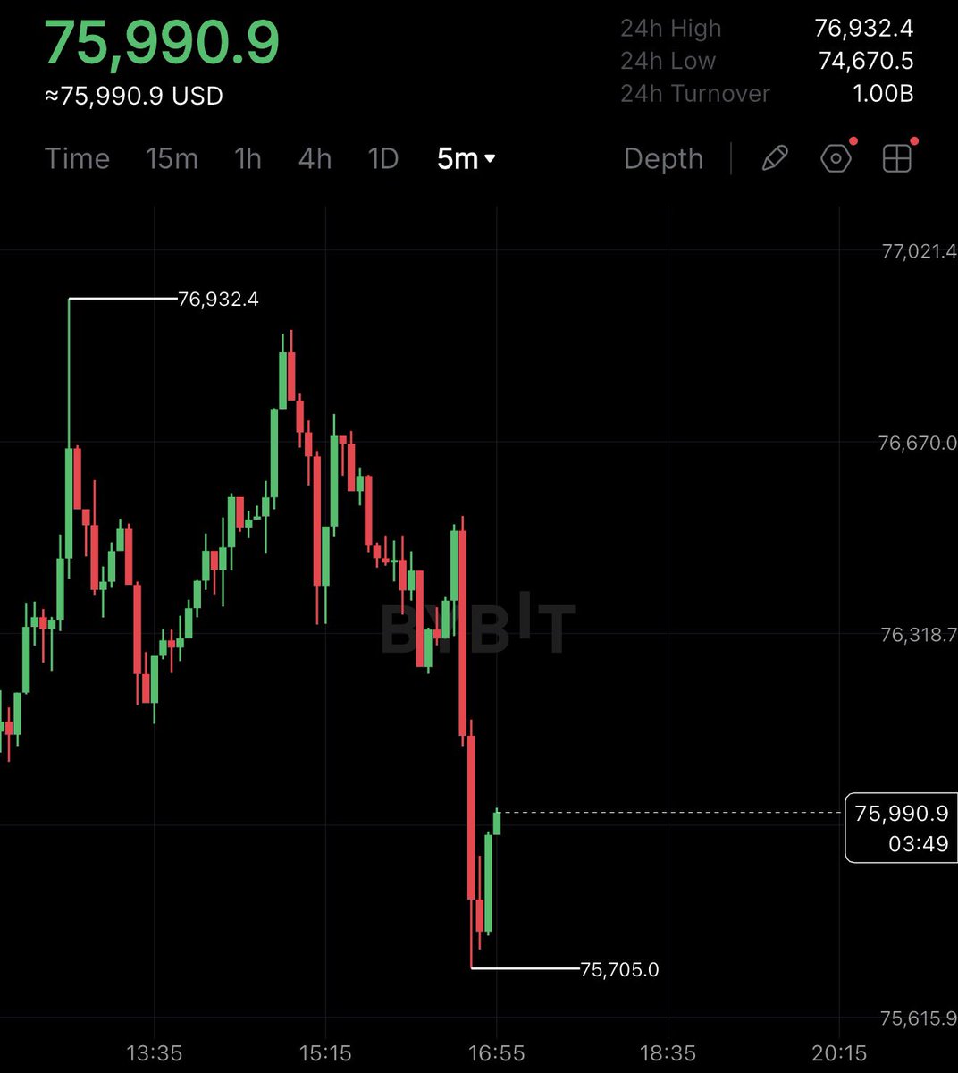 Crypto Rover tweet media
