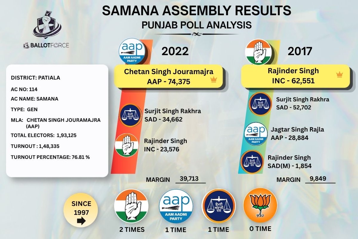 Ballot Force tweet media