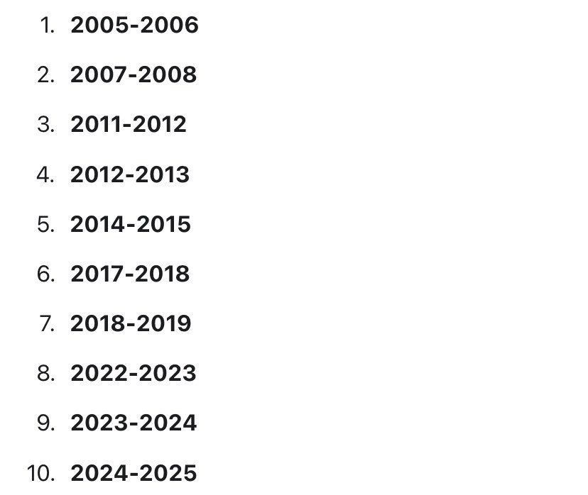 1907_PLUS tweet media