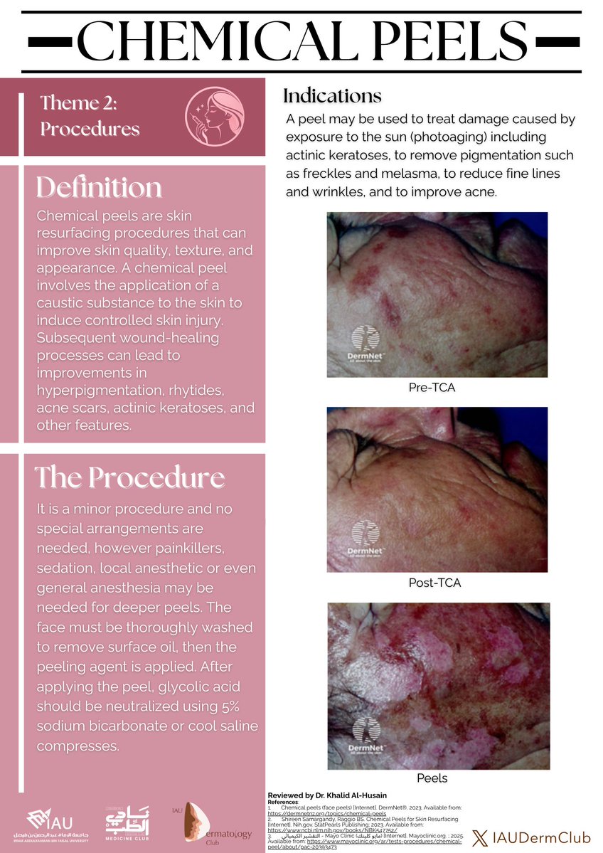 Dermatology Club tweet media