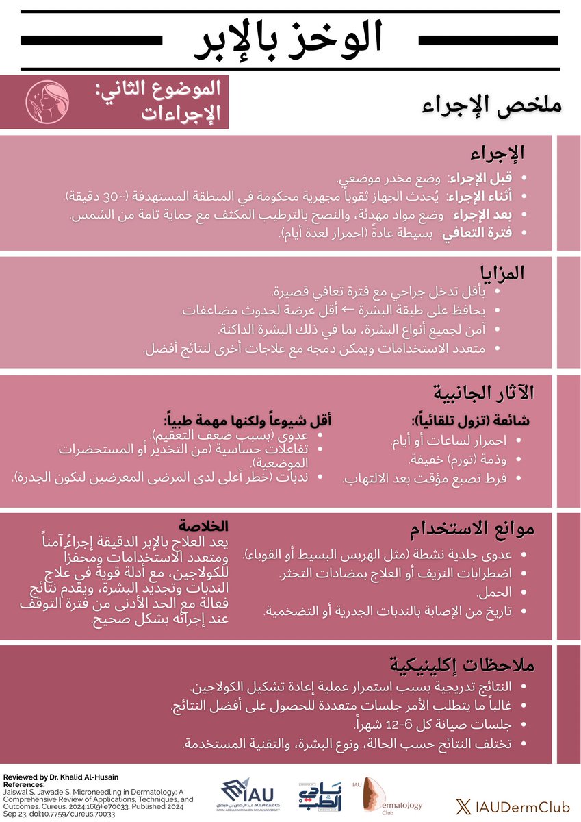 Dermatology Club tweet media