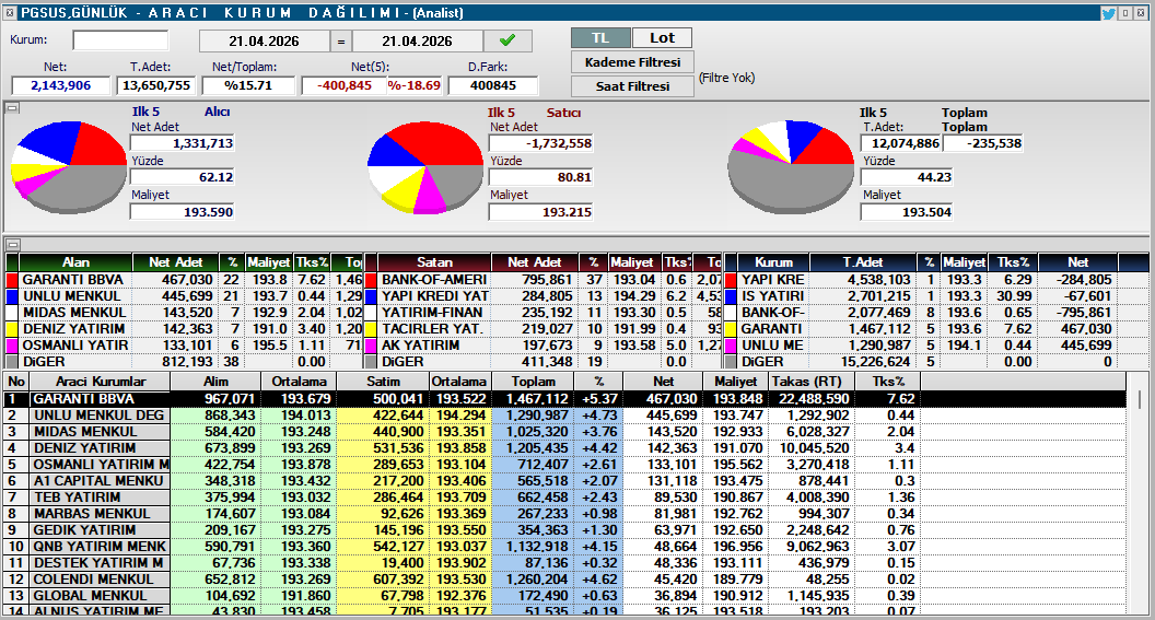 Hüseyin Onaç tweet media