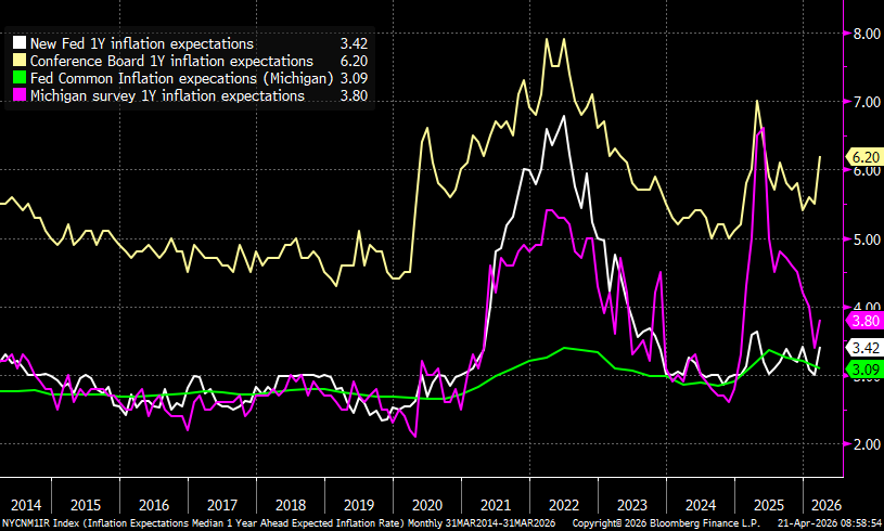 Global_Macro tweet media