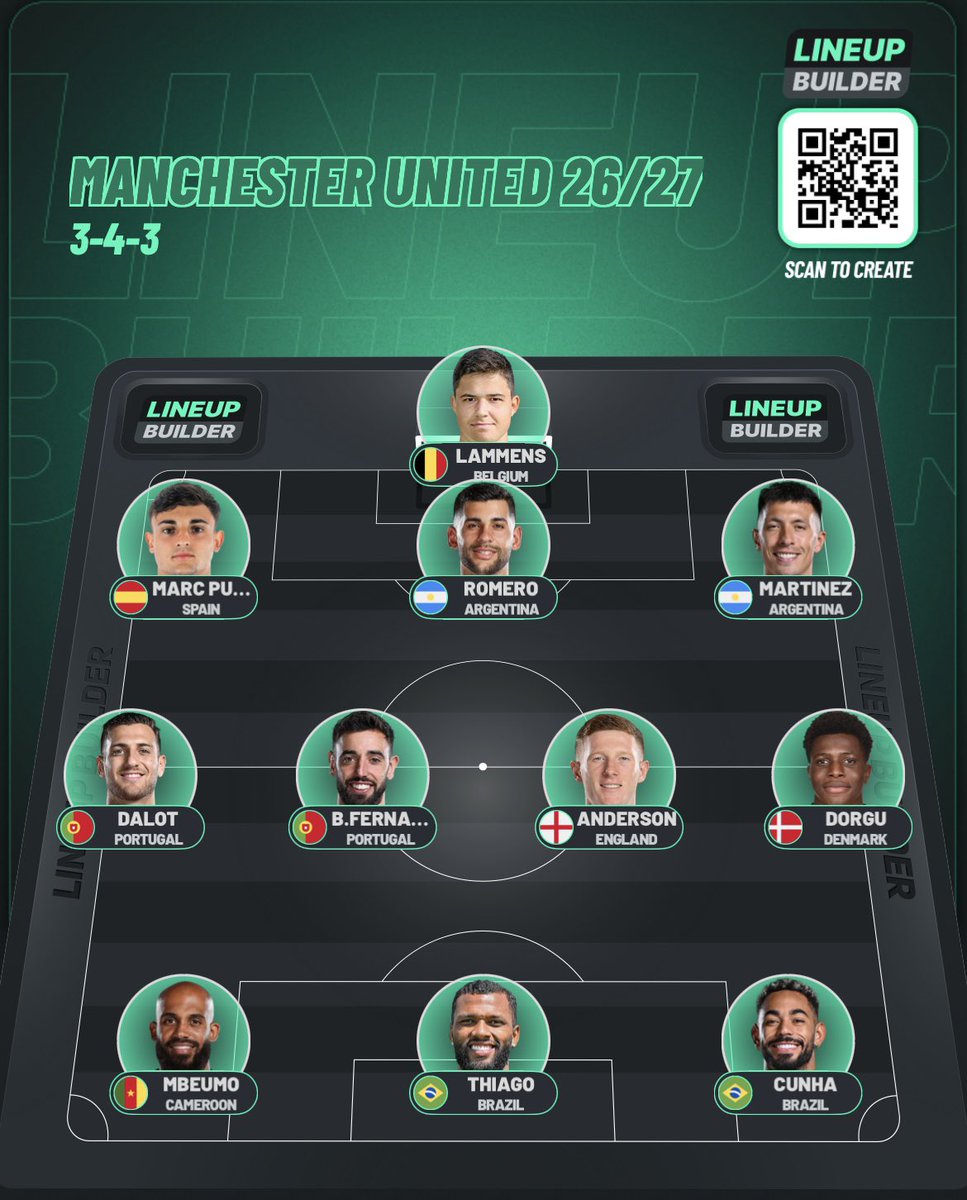NextgensScout's tweet photo. Manchester United 2026/27
Champions League season
Transfers for LaLiga’s best defender
For the Premier League’s best midfielder
For the Premier League’s in-form striker https://t.co/iXleqDsjUt