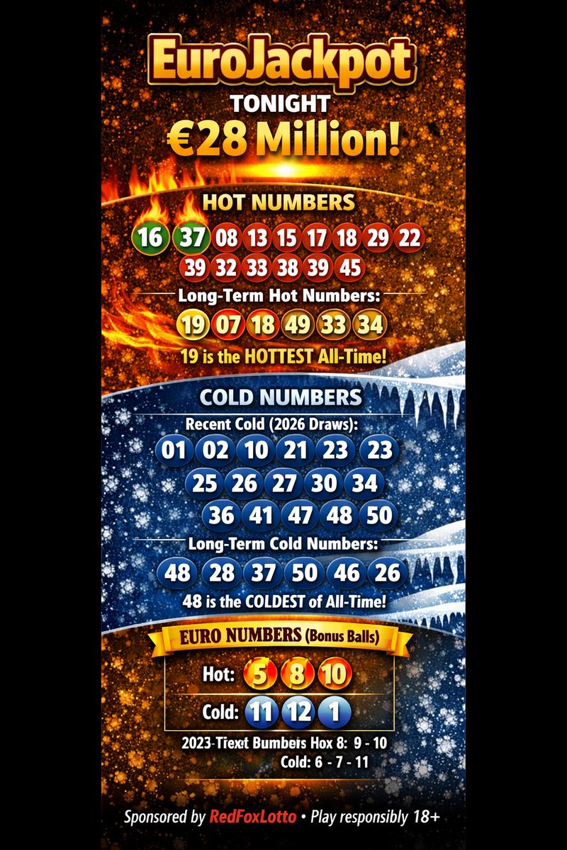 redfoxlott64002's tweet image. Eurojackpot Hot and Cold Numbers #lottery #jackpot #trending #viral #lotto #eurojackpot
