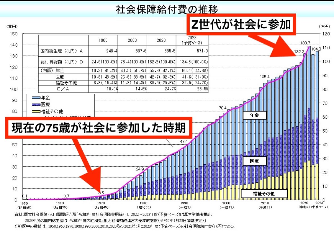 缶奴隷 tweet media
