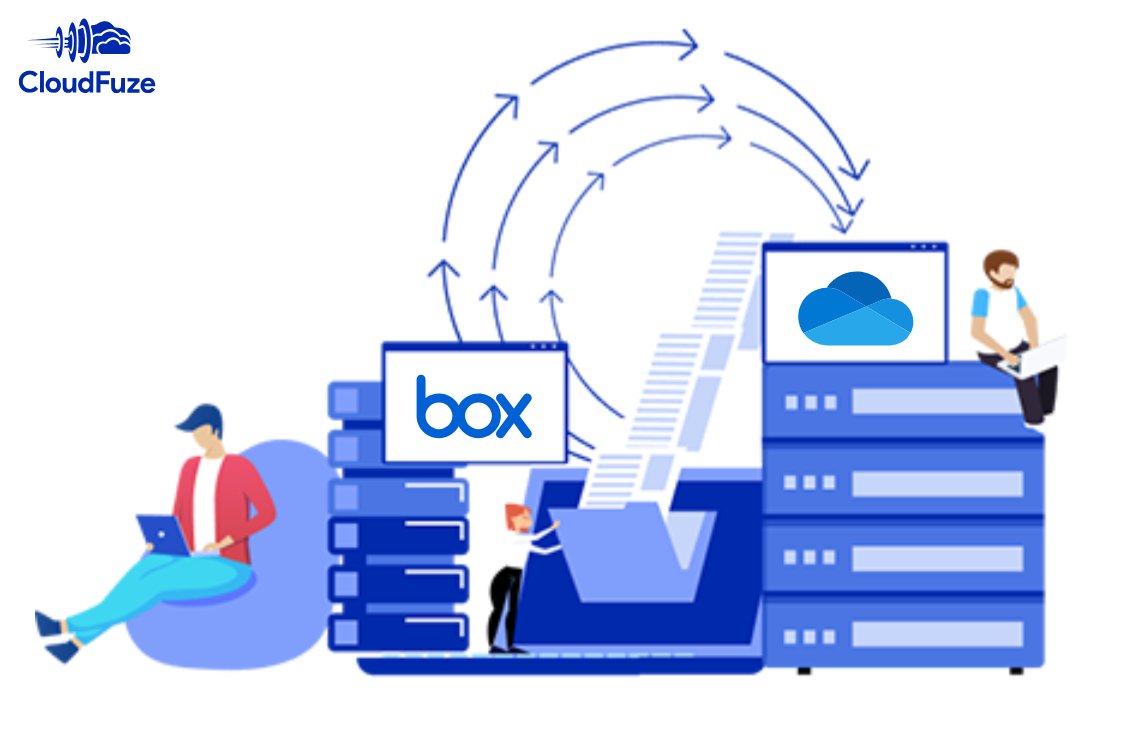JustinW77085014's tweet image. Moving from Box to OneDrive?
Data loss and permission issues are common challenges. CloudFuze ensures a secure and complete migration experience: ow.ly/PmFA50YL5CV

#CloudFuze #Box #OneDrive #DataMigration #ITAdmins #CloudMigration