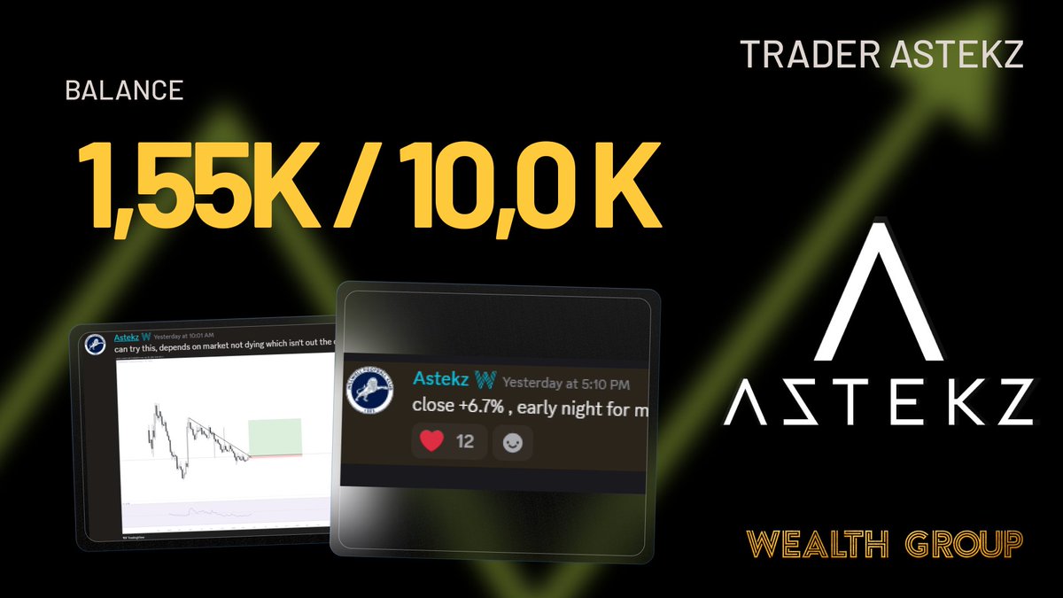 Wealth Group tweet media