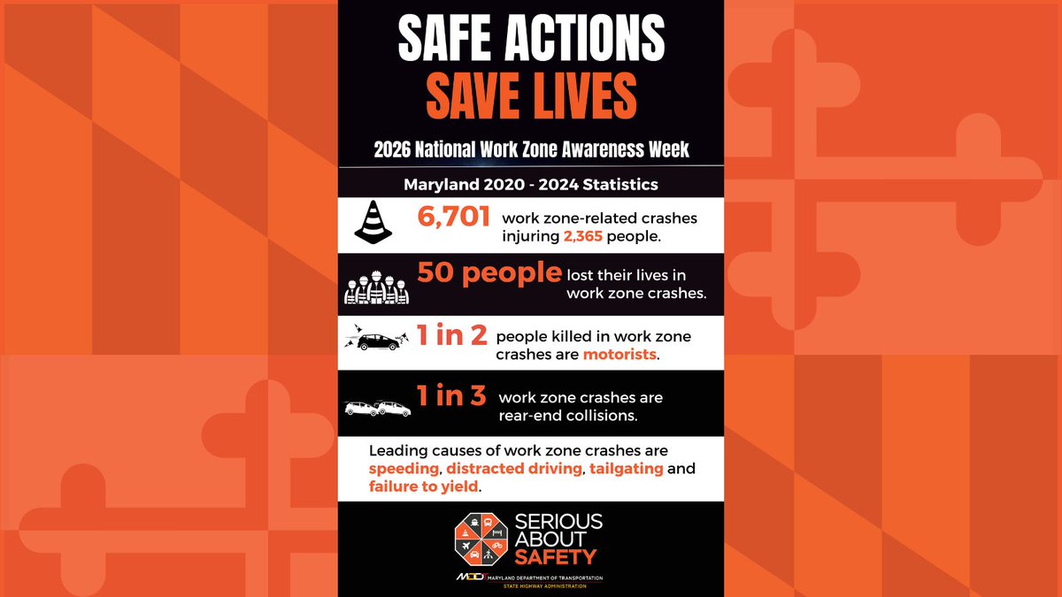 MD State Highway Adm tweet media