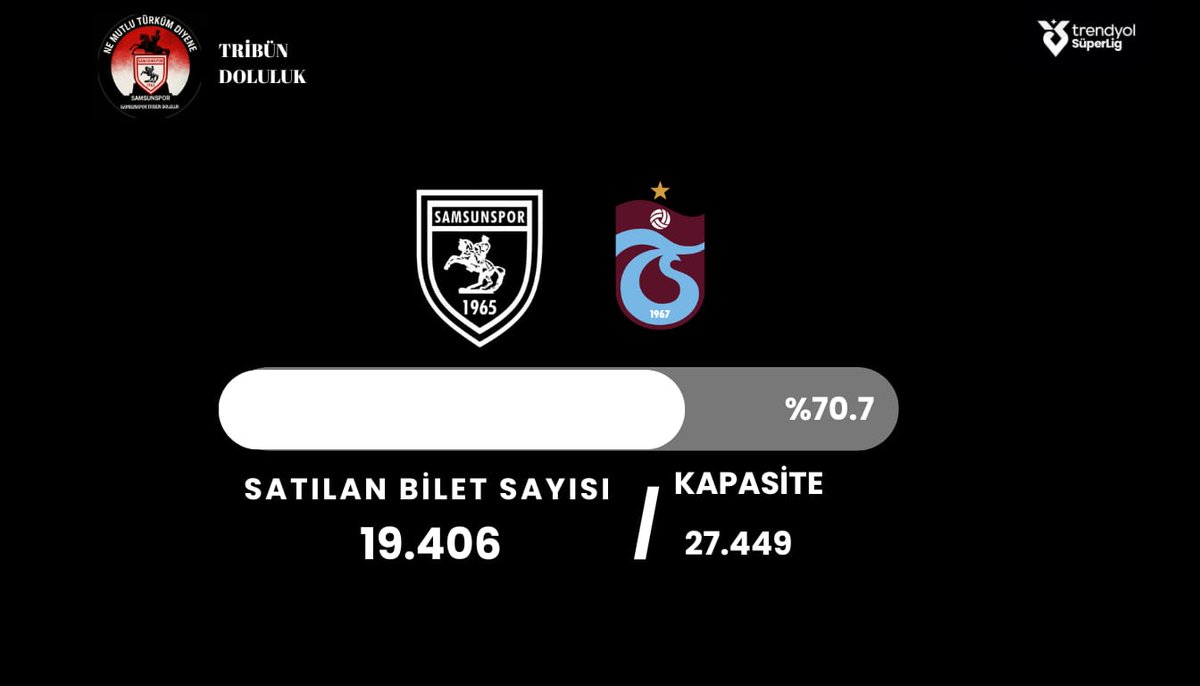 Muhammed Karakuş tweet media