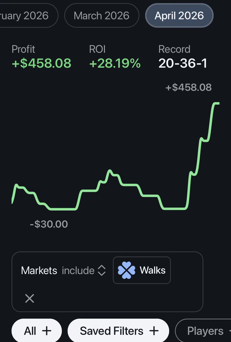 +EV Dingers tweet media
