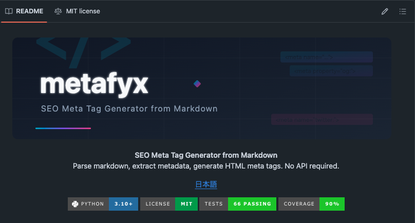 izag82161's tweet image. Mini OSS Project : [ 37~49  / 100 ]  

37. metafyx
38. ogforge
39. rssmith 
40. pinleaf 

#100DaysOfCode #100OSSProjects #buildinpublic #indiedev #opensource #oss100本ノック #遊作100