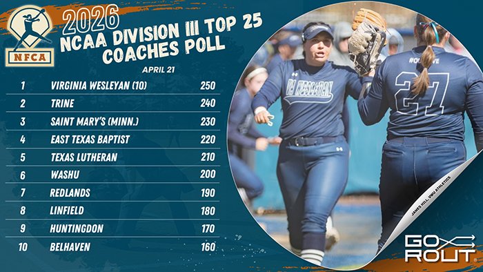 National Fastpitch Coaches Association tweet media