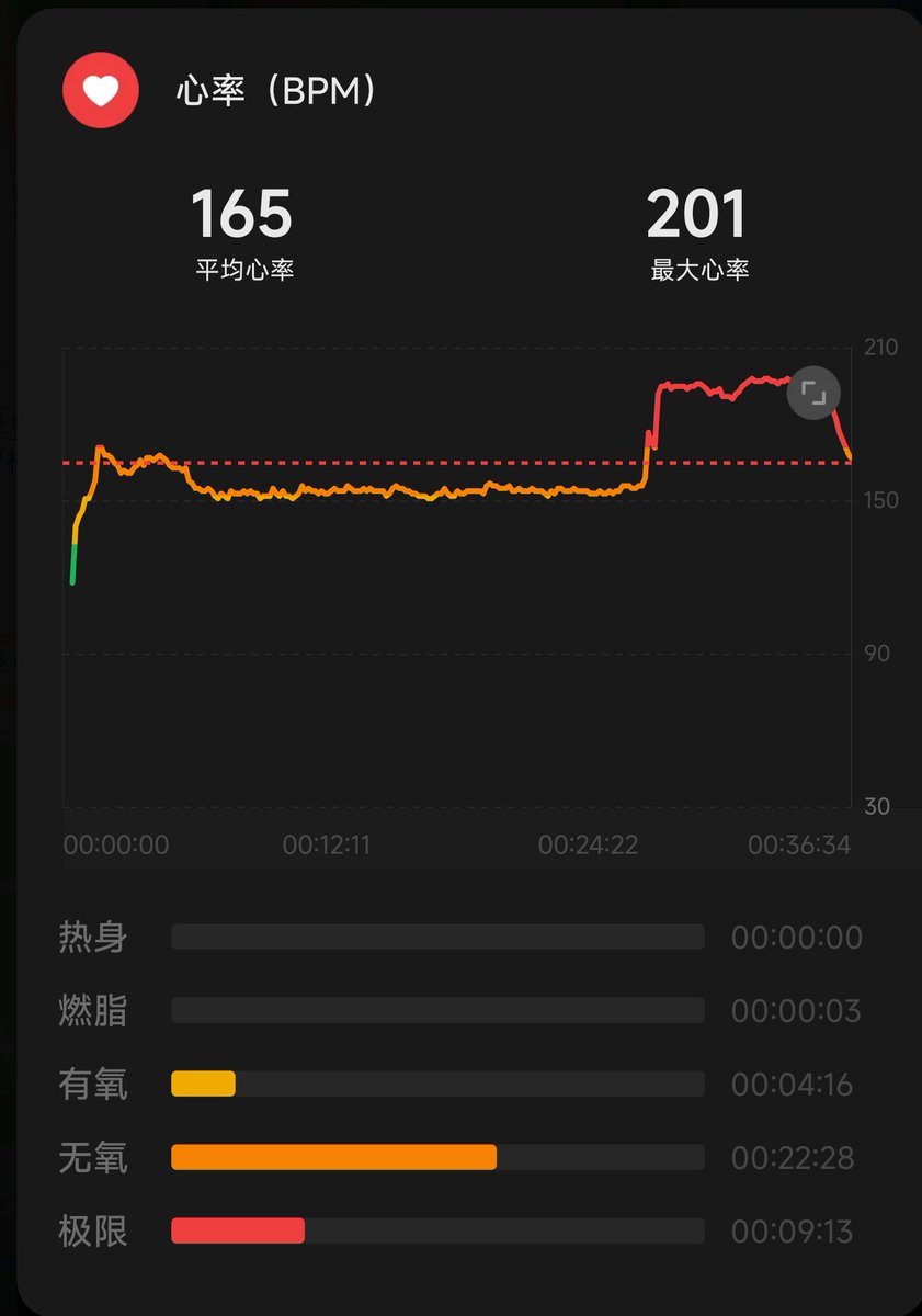 白简简. tweet media