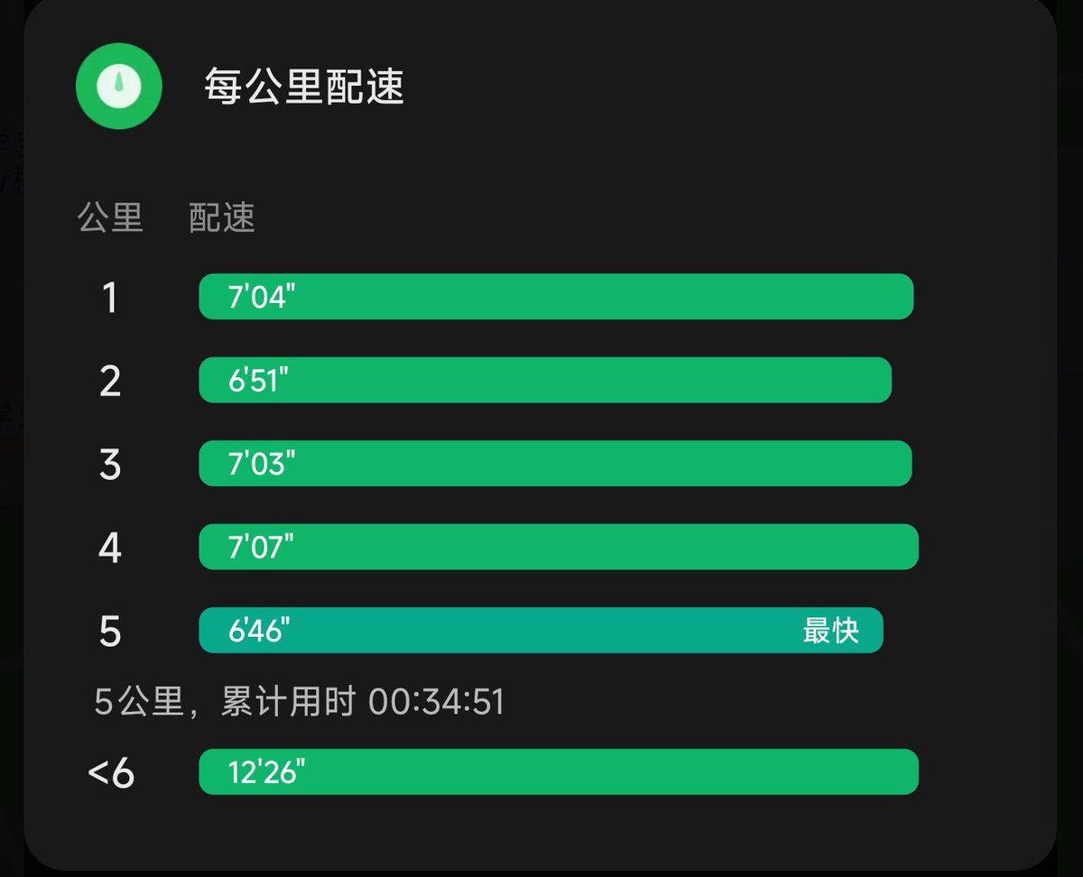 白简简. tweet media