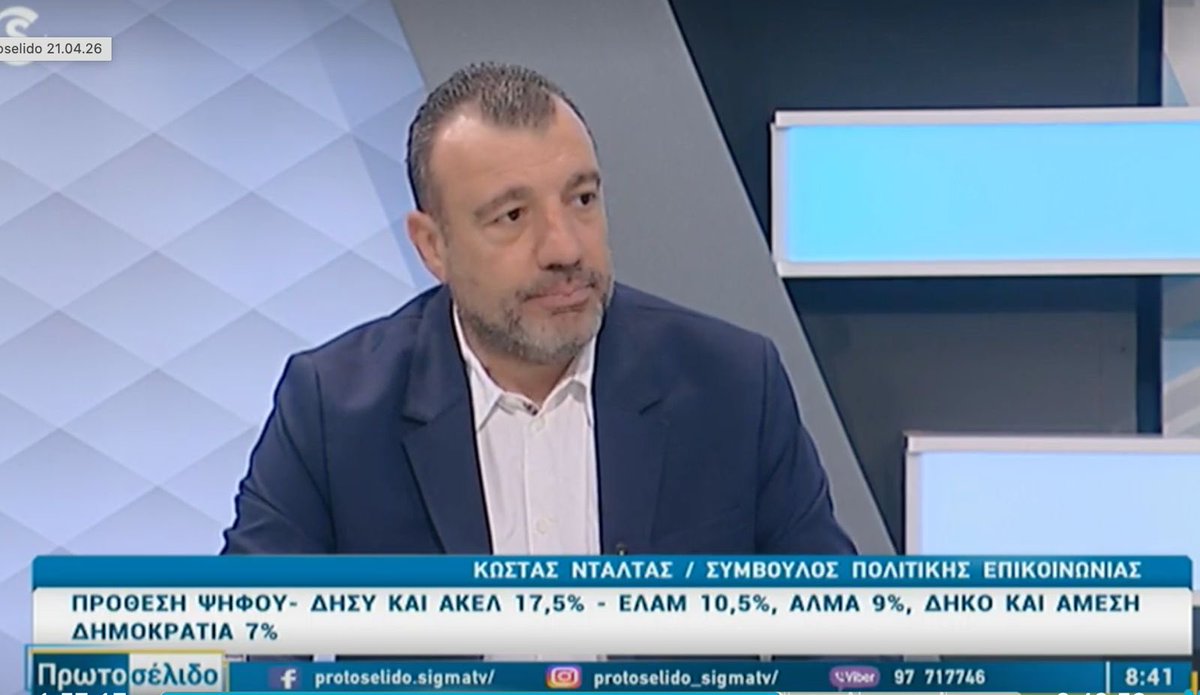cdaltas's tweet photo. Είχα την ευκαιρία σήμερα να βρεθώ στο @SigmaTV να σχολιάσω τη δημοσκόπηση του καναλιού, που επιβεβαιώνει το ρευστό πολιτικό σκηνικό λίγες εβδομάδες πριν τις εκλογές.
Ευχαριστώ τον Ανδρέα Δημητρόπουλο και την Γαβριέλλα Ζάρτηλα για τη φιλοξενία. https://t.co/p6UYieSnsw