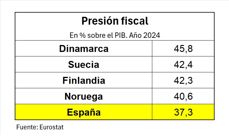 Jaume Viñas tweet media