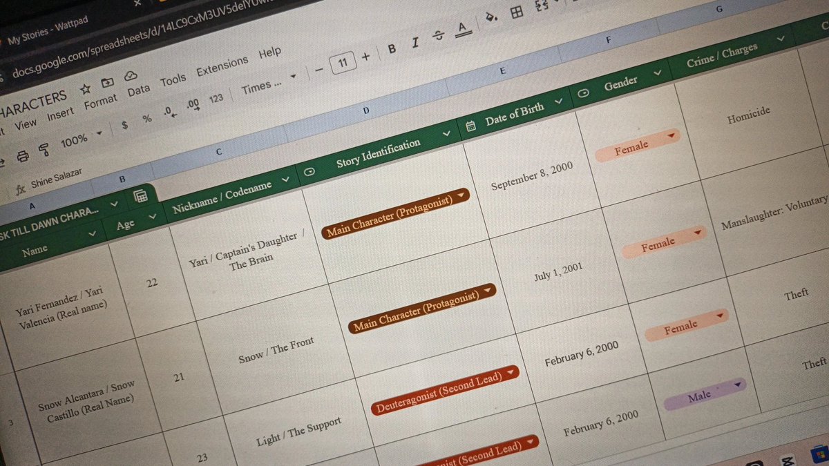 feel like four years is enough to rest already. jsyk