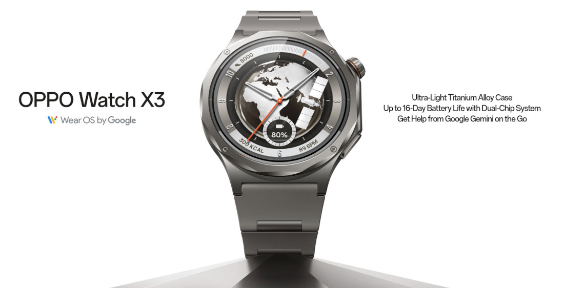FoneArena's tweet photo. OPPO Watch X3 with 1.5″ LTPO OLED screen, Snapdragon W5 chip, Wear OS 6 + RTOS, titanium case goes global https://t.co/DqpnjT8Nw6 #OPPOWatchX3 https://t.co/zy46VPzt8w
