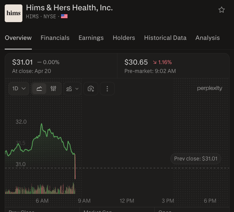 Wall St Engine tweet media