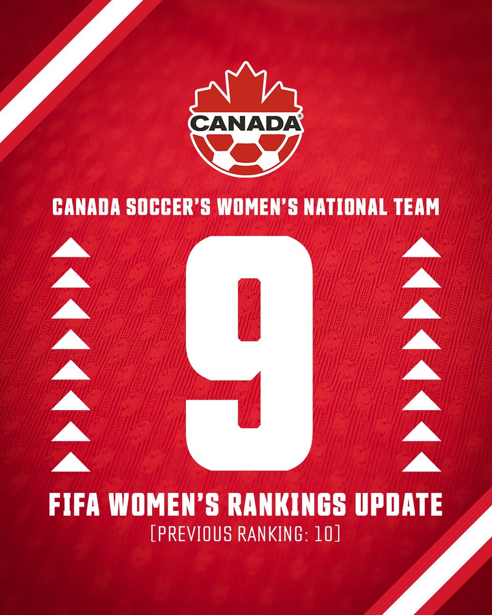 CANWNT tweet media