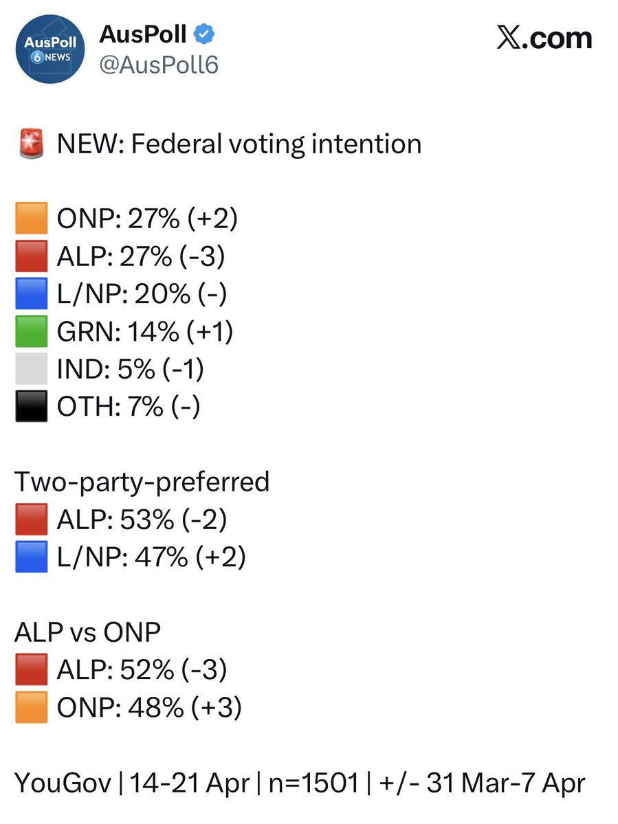 Hon. Rod Caddies MLC tweet media