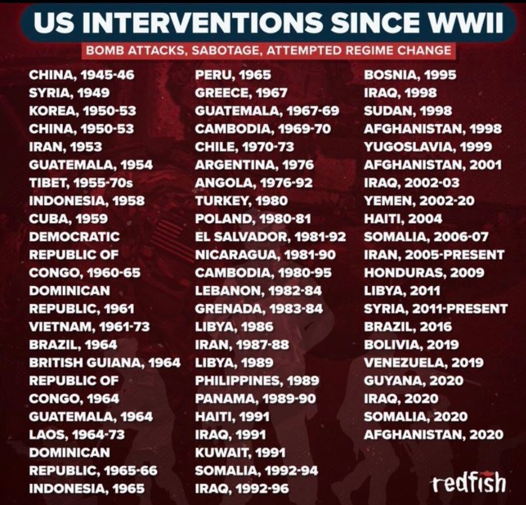 kickout55711802's tweet image. @JohnnyFDK , du machst dich lächerlich.
Dazu kommen Irak, Iran, Venezuela.
Nicht zu vergessen der völkerechtswidrige Angriff der NATO auf Jugoslavien.