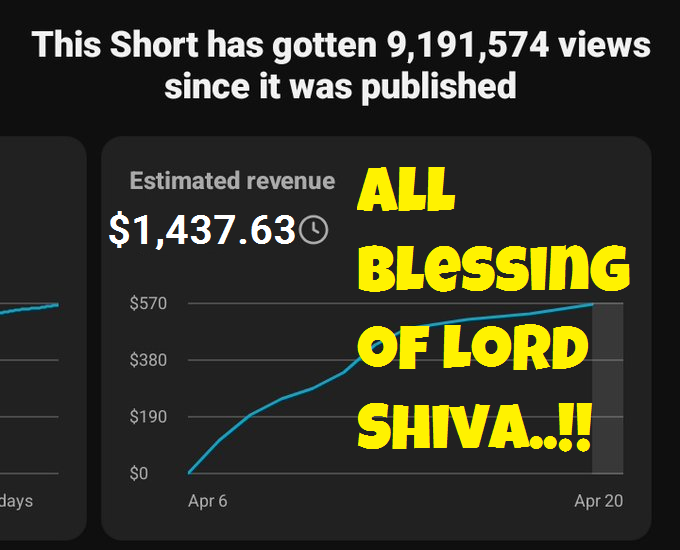 HeyShivYTXpert's tweet photo. Another Banger from the library..!! All blessing of Lord Shiva..!! #OmNamahShivay #JaiShriRam #JaiShriRaam #JaiSriRam #YTA #ShivJi #YoutubeSupport #YoutubeMonetization #PartnerProgramme #YPP #Demonetization #YoutubeHelp #YoutubeRecovery #CreatorSupport https://t.co/hDQxzF3mbU