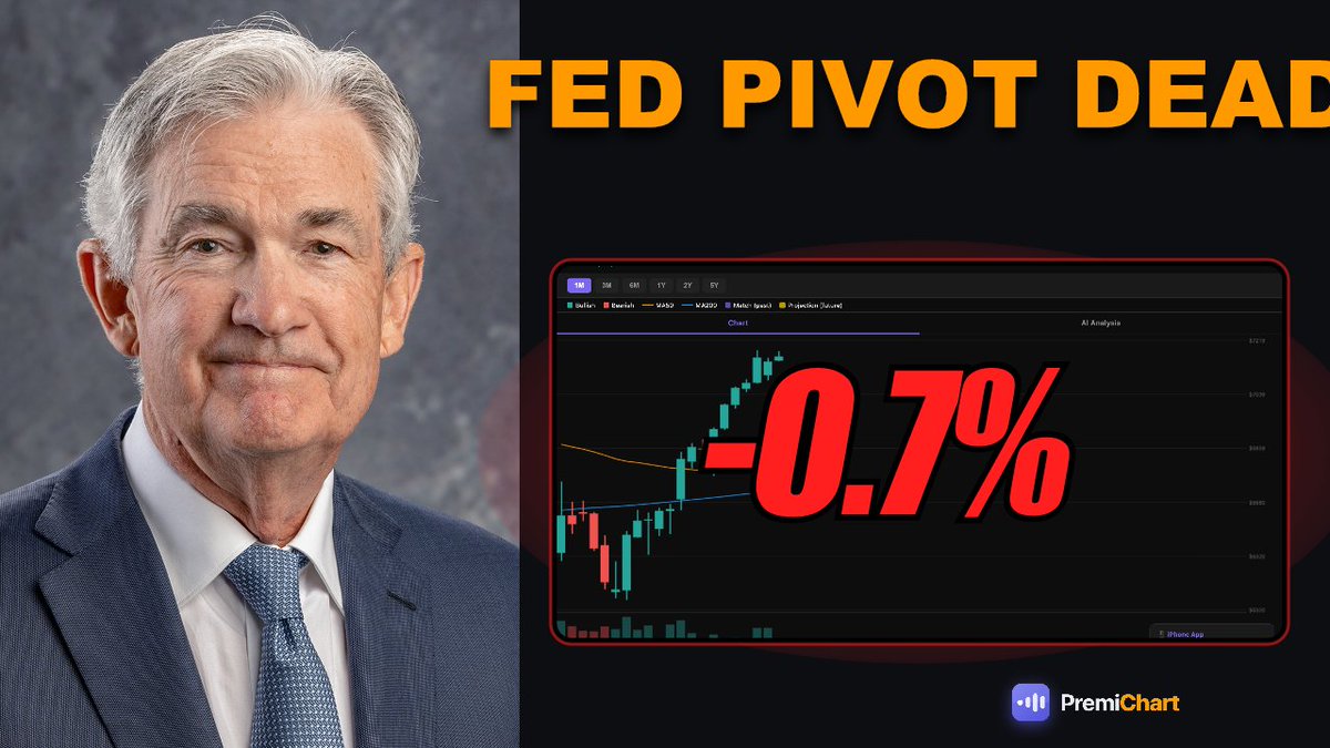 PremiChart's tweet image. ⚠️ FED PIVOT DEAD

Futures are green across the board on Iran ceasefire hopes and A-I mania back in vogue — but there's a much quieter headline that dropped this morning that could blow a hole in the entire…

▶️ youtube.com/watch?v=miH_5k…

#stockmarket #premarket #trading #fed