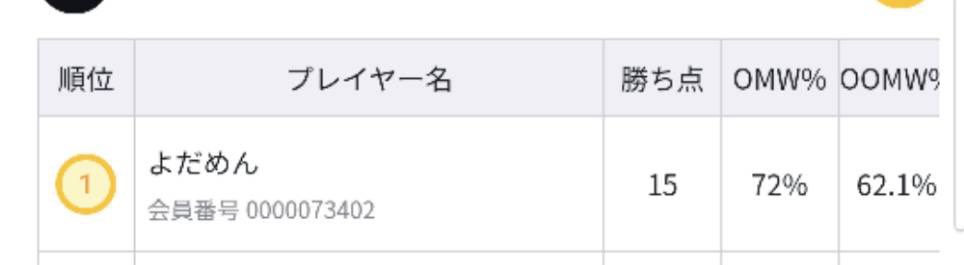 Kimu76747562's tweet photo. フラグシップ
アミューあつぎで、またも複垢疑惑…確認すみません！
@Yodamen0927 
よだめんさん、お疲れ様です。
2回戦目の紫エネル使用した者です
本日、優勝おめでとうございます
こちらのアカウントは、以前使用していたアカウントを退会して新しく作られたアカウントでよろしいでしょうか？ https://t.co/LQRgZDQiMR