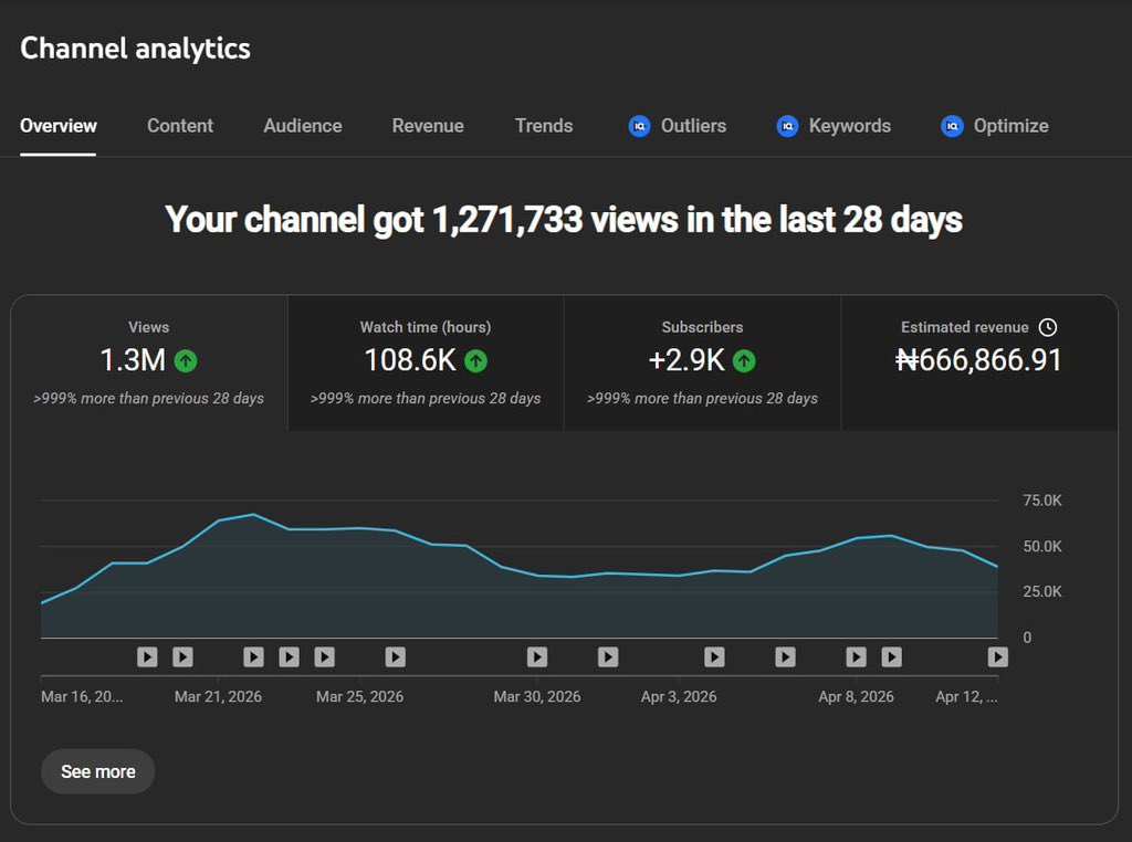 Feyisara🧚‍♀️ 💕 tweet media