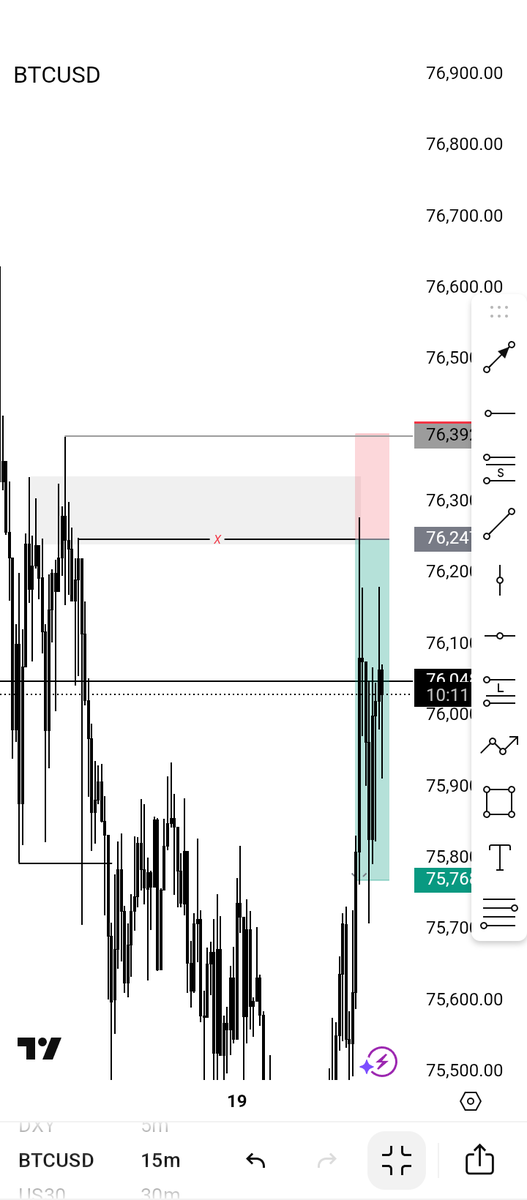 I've Been Consistent w 1:3r For a While and its really helpful in terms of my win rate and confidence. 📈🩵