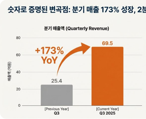 리얼치킨보이 tweet media