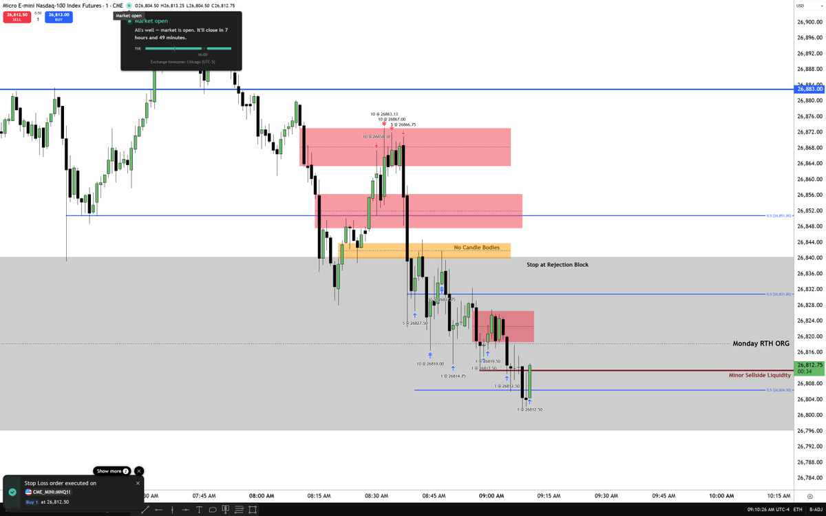 The Inner Circle Trader tweet media