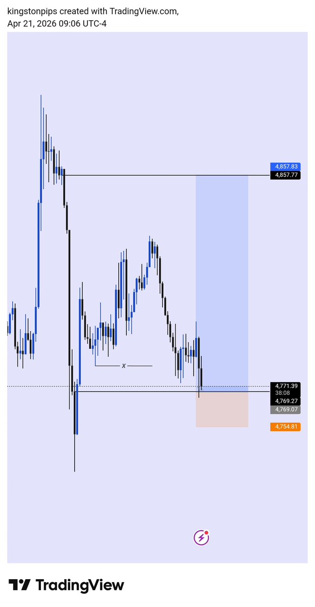 KingstonⓂ️🦅 tweet media