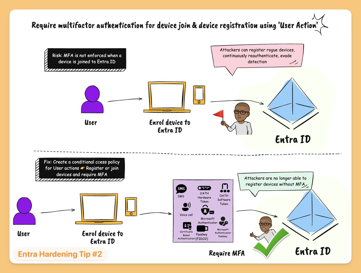 Merill Fernando tweet media