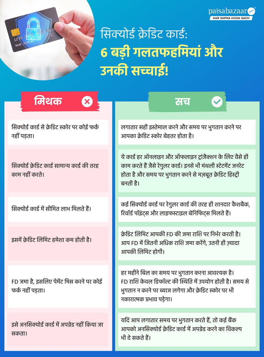 PaisaBazaar_in's tweet image. Don't let myths hold you back from building your financial future! 💳✨
Discover the truth about Secured Credit Cards—from boosting your credit score to earning rewards. Swipe to debunk common misconceptions and take control today! 📈
#CreditTips #FinancialFreedom #SmartMoney